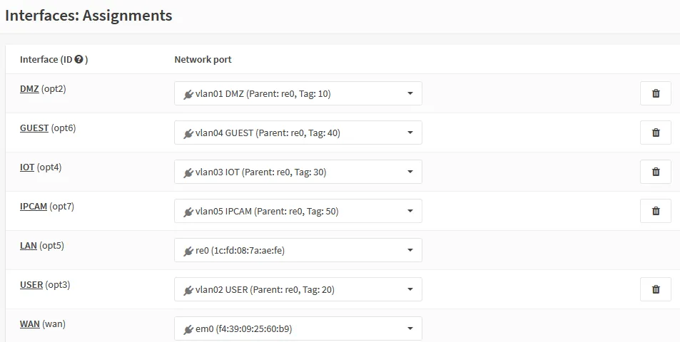 OPNsense interface assigments with VLANs